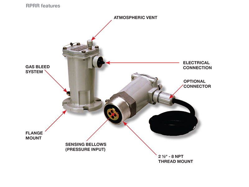 rơ le tăng áp đột biến Qualitrol 900 và Qualitrol 910 RPRR