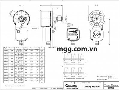 đồng hồ đo khí sf6 akm qualitrol